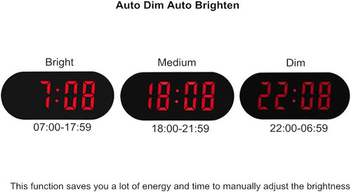 Simple easy use digital - to,